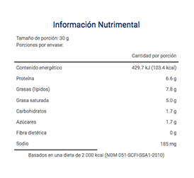 Informacion