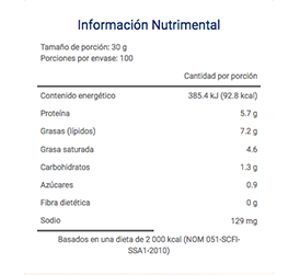 Informacion